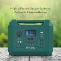 VT-606N 600W PORTABLE POWER STATION 26.2Ah/21.6V WITH U.K. PLUG
