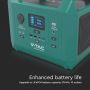VT-606N 600W PORTABLE POWER STATION 26.2Ah/21.6V WITH U.K. PLUG