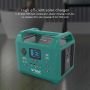 VT-606N 600W PORTABLE POWER STATION 26.2Ah/21.6V WITH U.K. PLUG