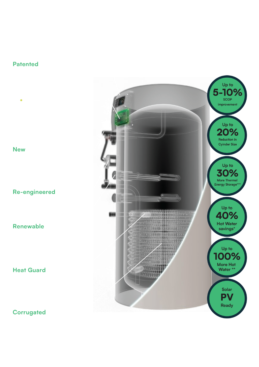 Water Heating System Diagram