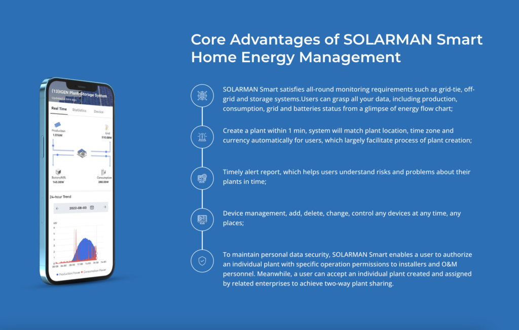 Core advantages of SOLARMAN Home Energy Management