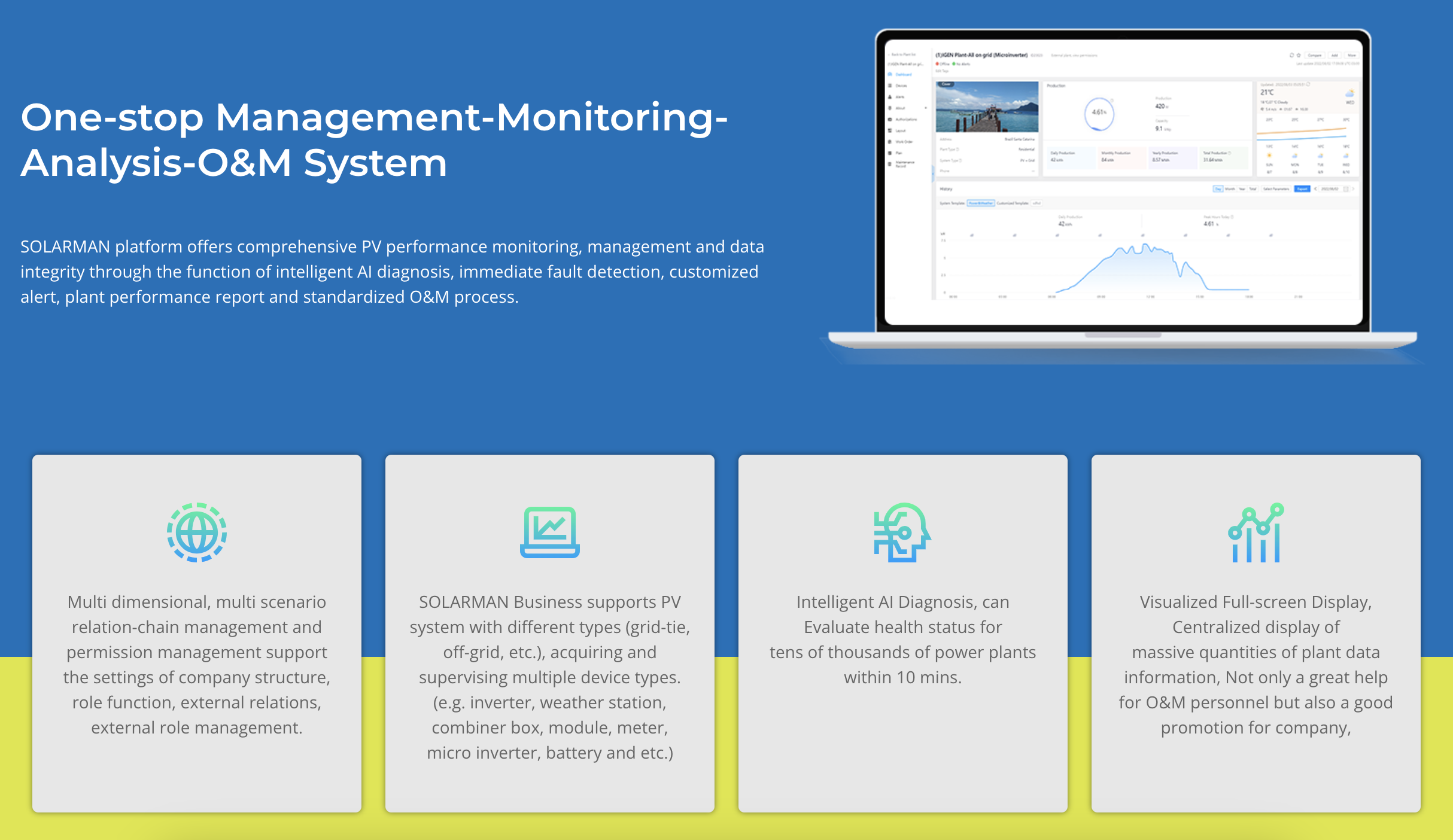 One-stop Management-Monitoring-Analysis O&M System